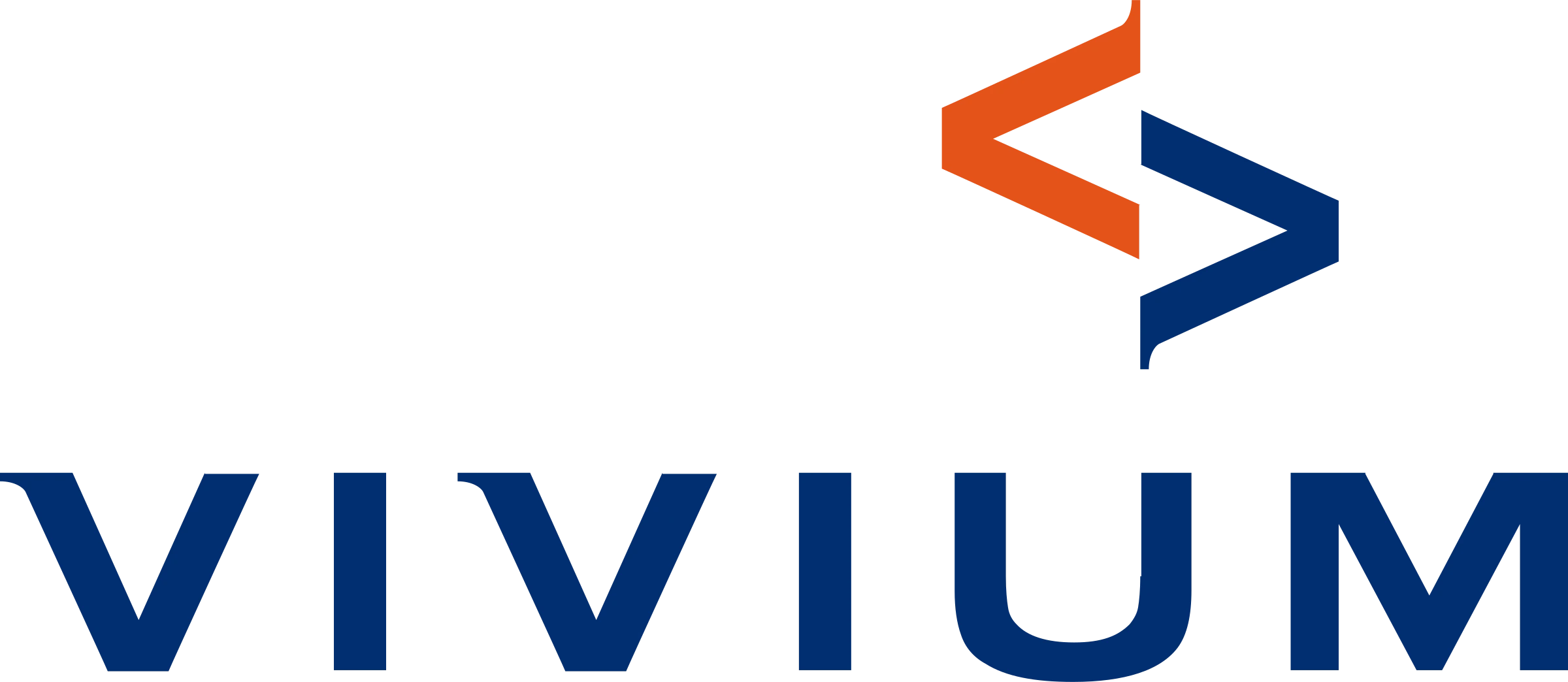 Vivium